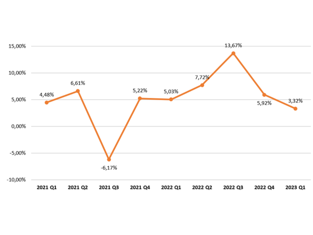 Challenges_and_recommendations